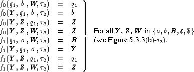  f0(q1, b ,W,t3) =  q1
f0(Y ,q1, b ,t3) = b
f0(Y ,Z ,q1,t3) =   Z
f0(Y ,Z ,W,t3) =   Z  } For allY,Z, W in{a,b,B,c,$}
f1(q1, a ,W,t3) =  B    (seeFigure5.3.3(b)- t3).
f1(Y ,q1, a,t3) =  Y
f1(Y ,Z ,q1,t3) =   q1
f1(Y ,Z ,W,t3) =   Z