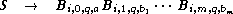  S  -->   B     B      ... B
         i,0,q,a i,1,q,b1    i,m,q,bm