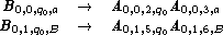   B       -->   A      A
B 0,0,q0,a -->   A 0,0,2,q0A0,0,3,a
  0,1,q0,B        0,1,5,q0 0,1,6,B