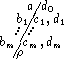      a/ d0
  ..b1./...c1,d1
bm /cm,dm
  /r