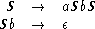   S  -->   aSbS
Sb  -->   e