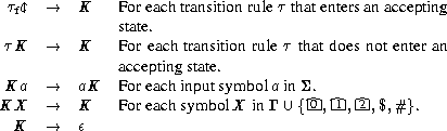     |
 tfc  -->   K   For each transition rule t that enters an accepting
              state.
 tK   -->   K   For each transition rule t that does not enter an
              acceptingstate.
 Ka   -->   aK  Foreachinputsymbol ainS. |||| |
KX    -->   K   ForeachsymbolX  in G U  {0-,1-,2 ,$,#}.
  K   -->   e