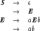  S   -->  e
    -->  E
E   -->  aEb
    -->  ab