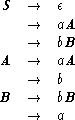  S  -->   e
   -->   aA
   -->   bB
A  -->   aA
   -->   b
B  -->   bB
   -->   a