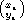 (xn)
 yn